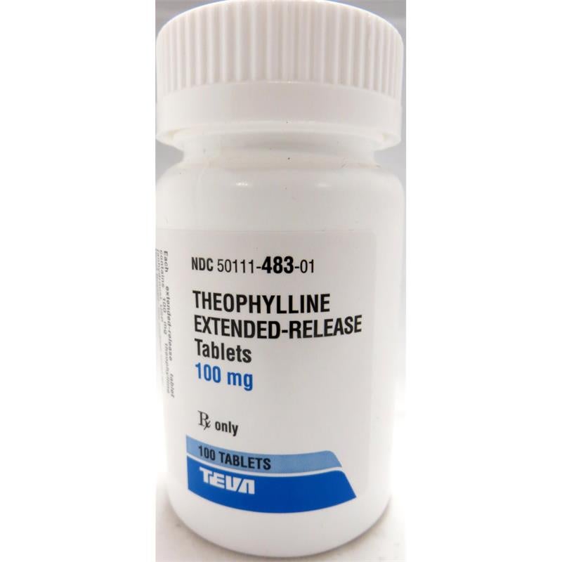 Theophylline Medication Dogs