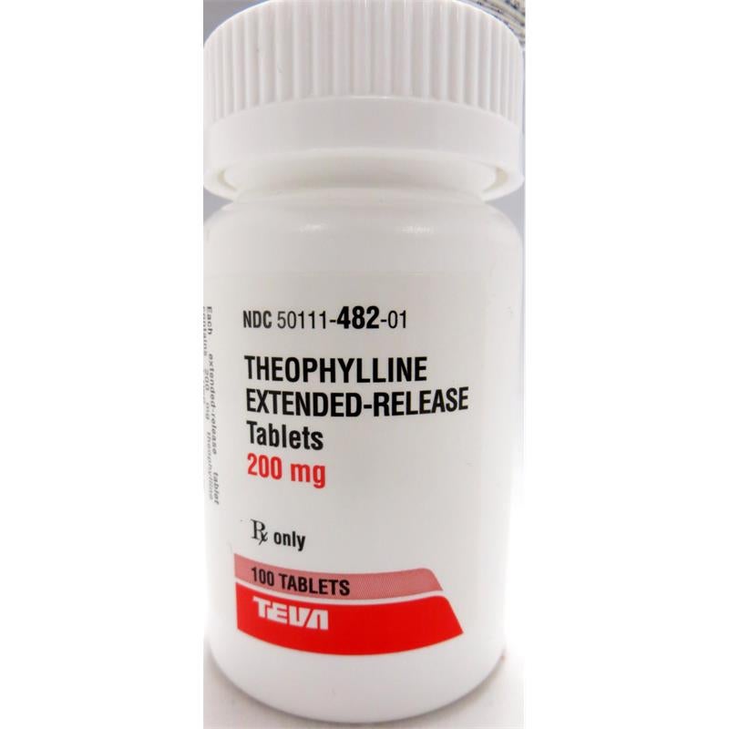 Theophylline For Dogs Side Effects