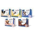 Effitix flea and tick protection for dogs