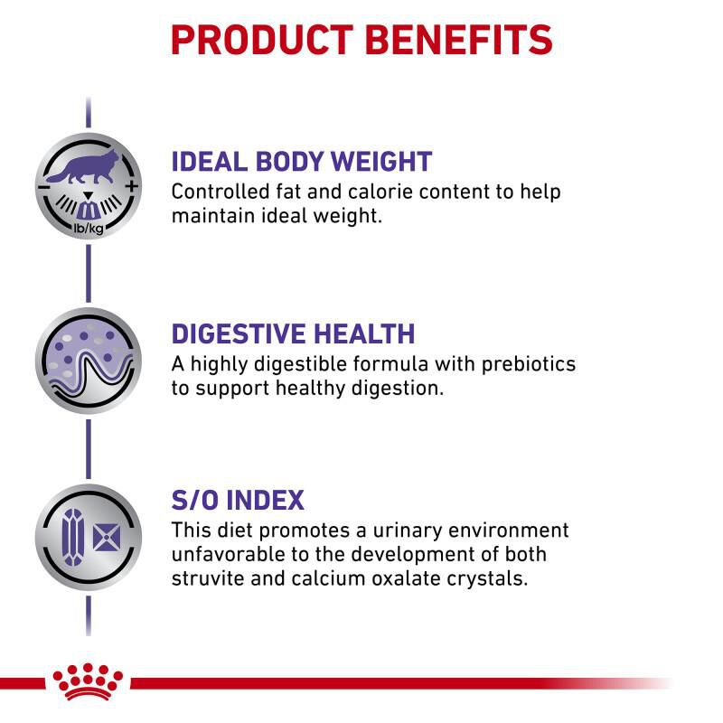 Royal Canin Veterinary Diet Adult Weight Control Loaf in Sauce Canned Cat Food, 24 x 5.1 oz cans