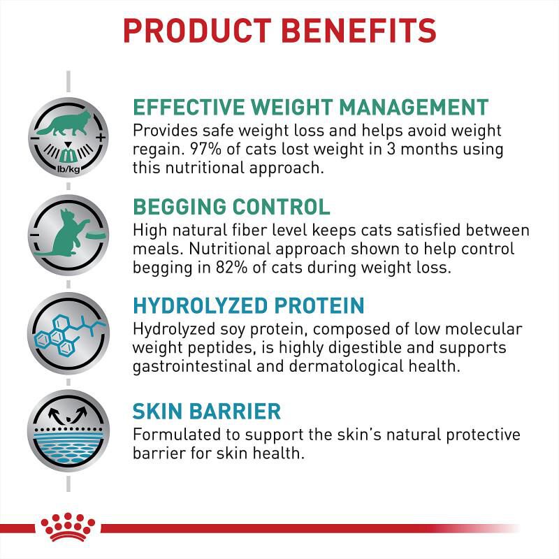 Royal Canin Veterinary Diet Adult Multifunction Satiety + Hydrolyzed Protein Dry Cat Food