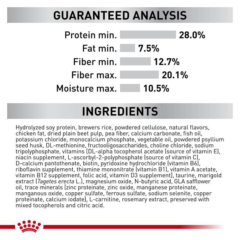 Royal Canin Veterinary Diet Adult Multifunction Satiety + Hydrolyzed Protein Dry Dog Food
