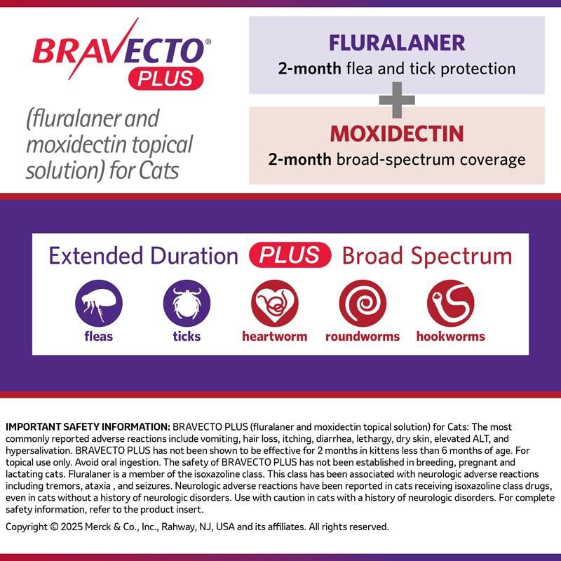 Bravecto Plus Topical Solution for Cats