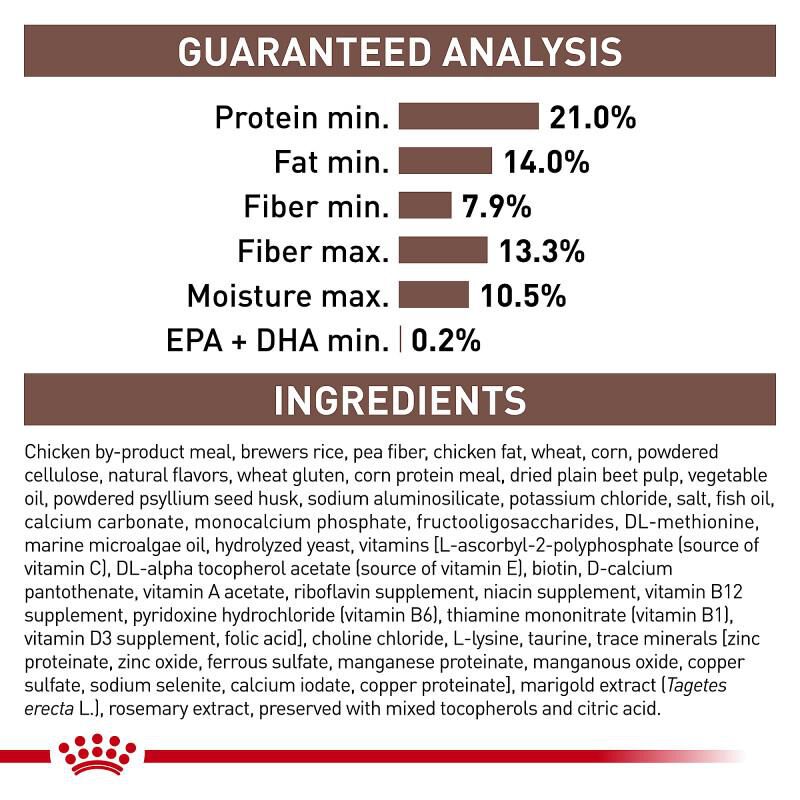 Royal Canin Veterinary Diet Adult Gastrointestinal High Fiber Dry Dog Food, 8.8 lb bag