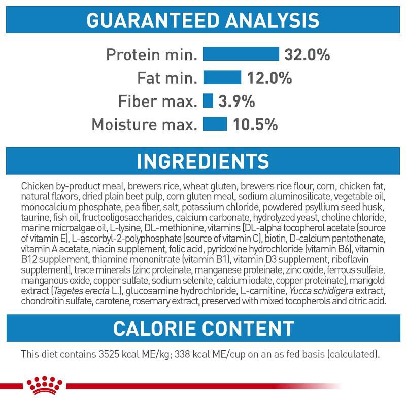 Royal Canin Size Health Nutrition Giant Dry Puppy Food, 30 lb Bag