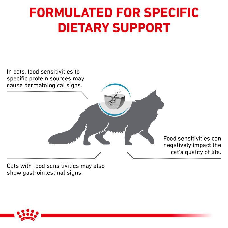 Royal Canin Veterinary Diet Selected Protein Pea & Duck Formula Adult Dry Cat Food