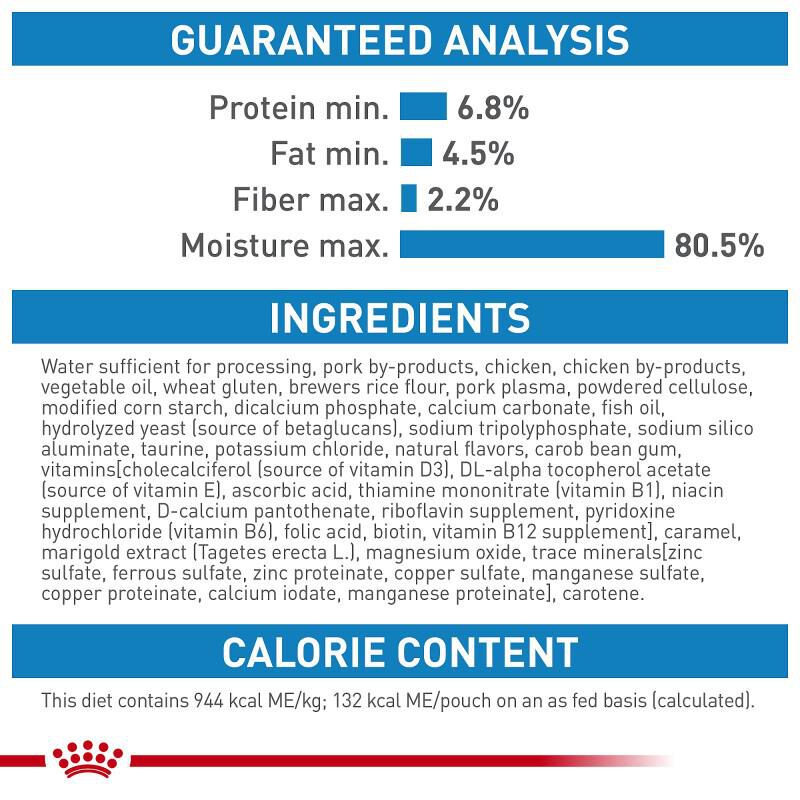 Royal Canin Size Health Nutrition Medium Puppy Thin Slices in Gravy Canned Food, 12 x 13 oz cans