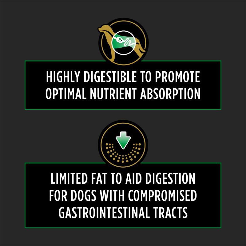 Purina Pro Plan Veterinary Diets EL Elemental Formula Dry Dog Food, 16.5 lbs