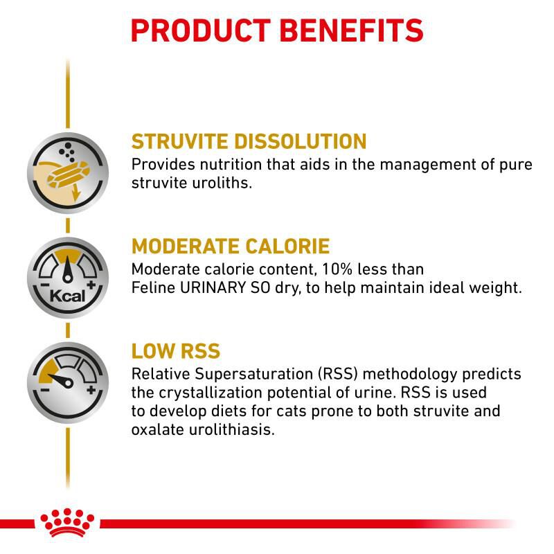 Royal Canin Veterinary Diet Adult Urinary SO Moderate Calorie Dry Cat Food