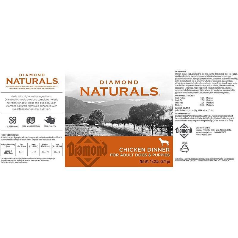 Is Diamond Naturals A Good Dog Food