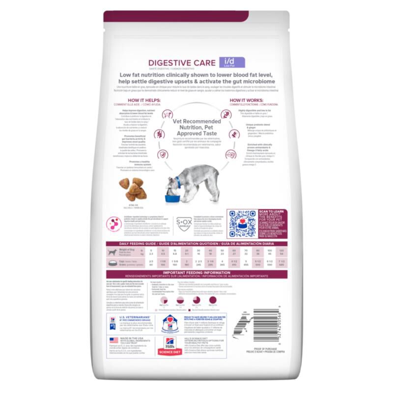 Hill's Prescription Diet i/d Low Fat Digestive Care Chicken Flavor Dry Dog Food