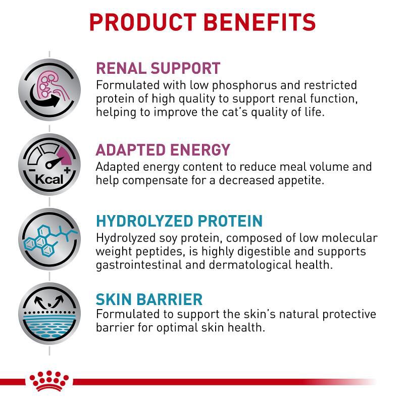 Royal Canin Veterinary Diet Adult Multifunction Renal Support + Hydrolyzed Protein Dry Cat Food, 6.6 lb bag