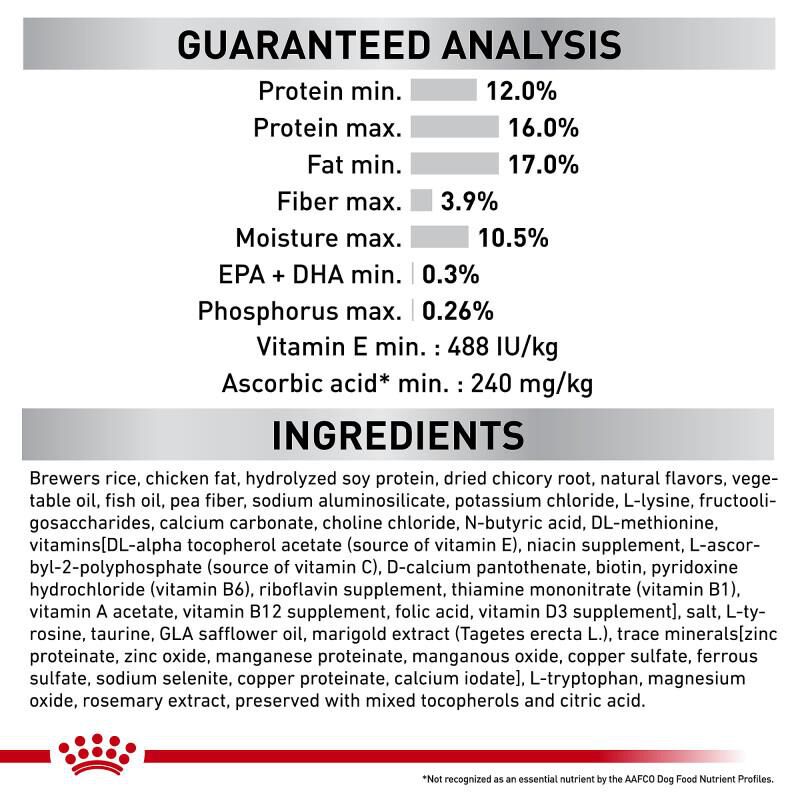 Royal Canin Veterinary Diet Adult Multifunction Renal Support + Hydrolyzed Protein Dry Dog Food, 17.6 lb bag