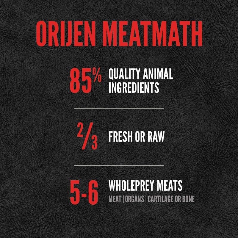 Orijen Fit Trim Dry Dog Food