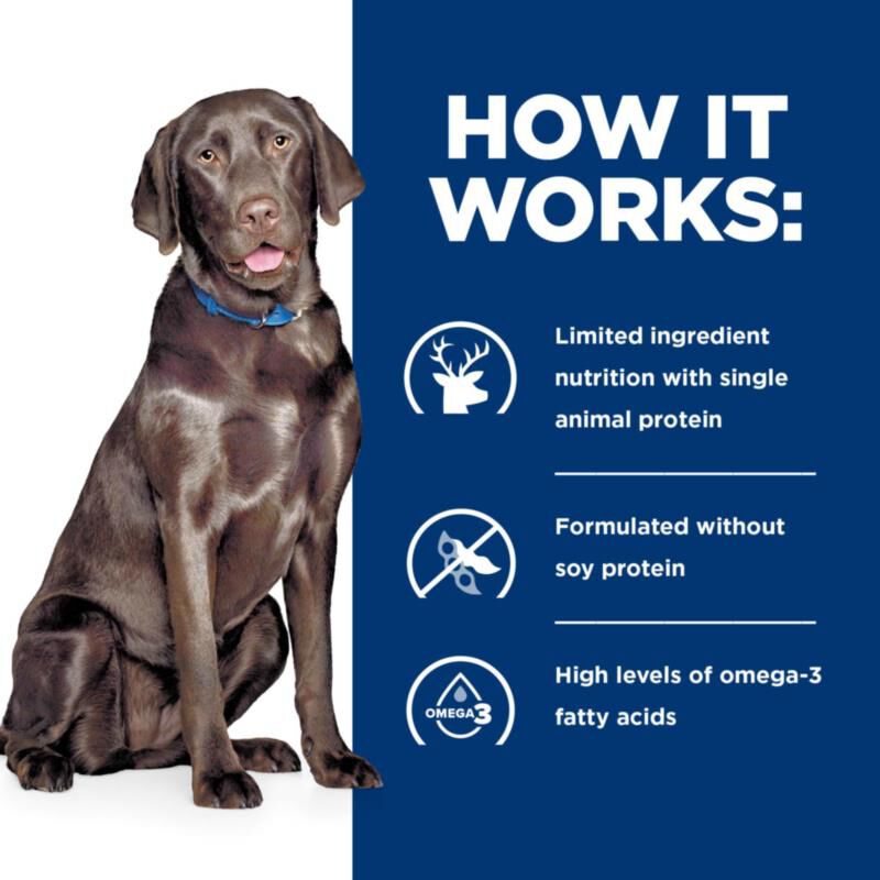 Hill's Prescription Diet d/d Skin/Food Sensitivities Potato & Venison Recipe Dry Dog Food, 25 lb bag
