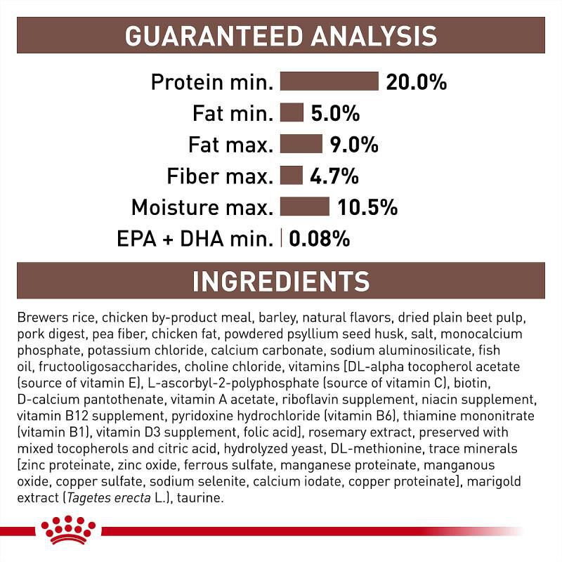 Royal Canin Veterinary Diet Adult Gastrointestinal Low Fat Small Dog Dry Food, 1.5 lb bag