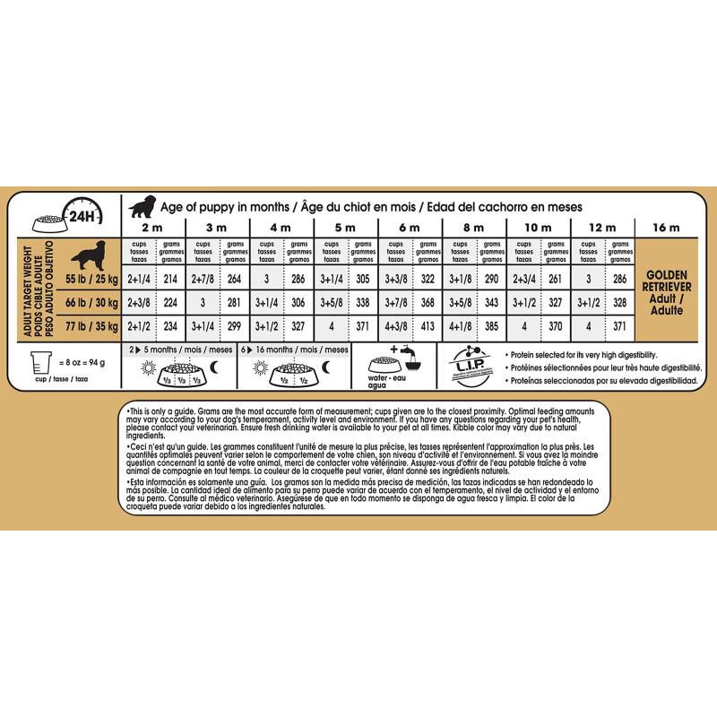 Royal Canin Breed Health Nutrition Golden Retriever Puppy Dry Food, 30 lb bag