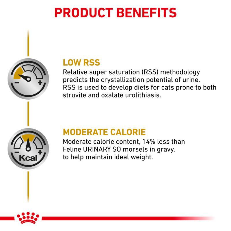 Royal Canin Veterinary Diet Adult Urinary SO Moderate Calorie Morsels in Gravy Canned Cat Food, 24 x 3 oz cans