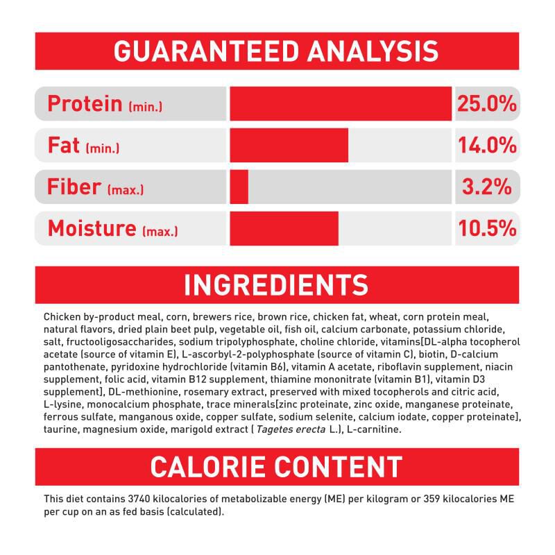 Royal Canin Size Health Nutrition Small Adult Dry Dog Food, 14 lb bag