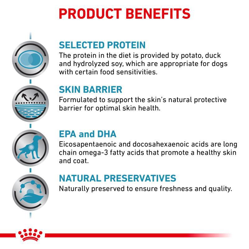 Royal Canin Veterinary Diet Selected Protein Potato & Duck Adult Dry Dog Food, 17.6 lb bag