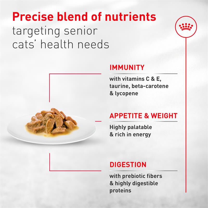 Royal Canin Health Nutrition Aging 11+ Thin Slices in Gravy Senior Cat Food, 24 x 3 oz cans