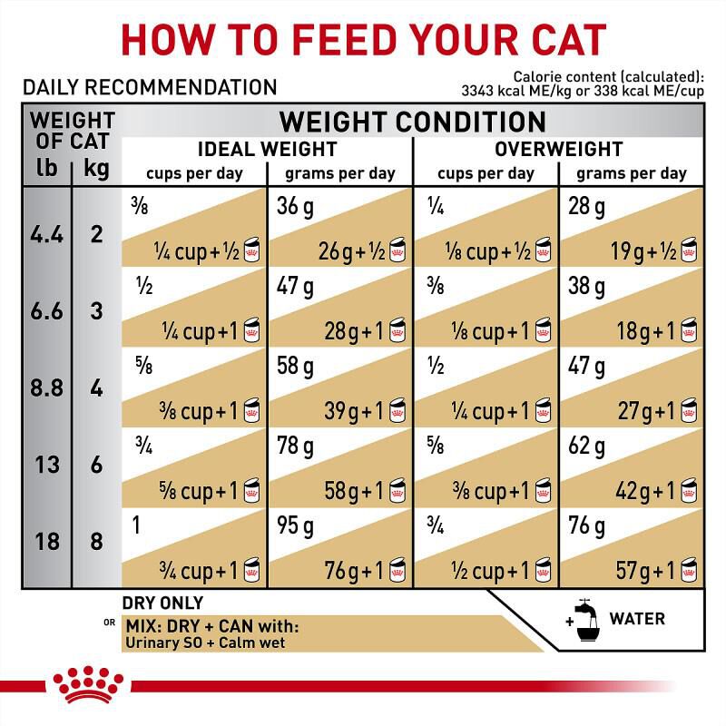 Royal Canin Veterinary Diet Adult Multifunction Urinary SO + Calm Dry Cat Food, 17.6 lb. bag