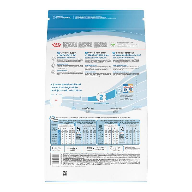 Royal Canin Size Health Nutrition Small Starter Mother & Babydog Dry Food