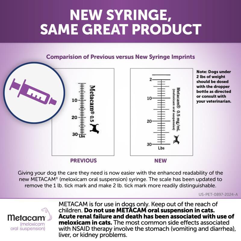 Metacam 0.5 mg/ml Oral Suspension, 30 ml