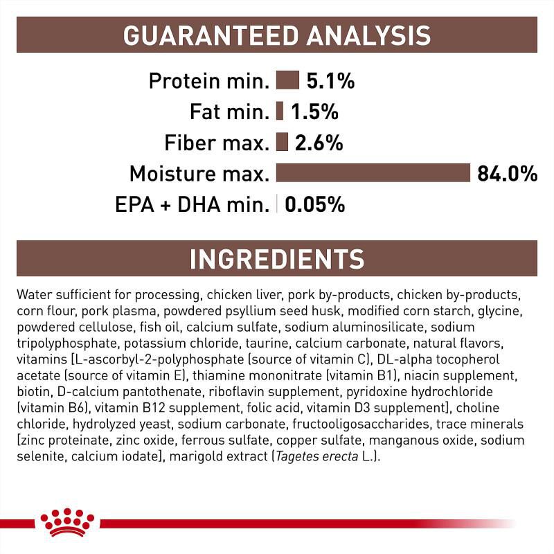 Royal Canin Veterinary Diet Adult Gastrointestinal Fiber Response Thin Slices in Gravy Canned Cat Food, 24 x 3 oz cans