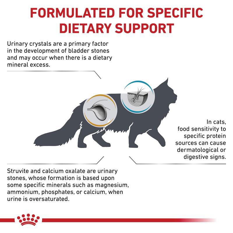 Royal Canin Veterinary Diet Adult Multifunction Urinary SO + Hydrolyzed Protein Dry Cat Food