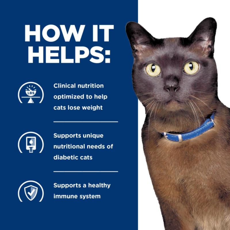 Hill's Prescription Diet m/d GlucoSupport with Liver Flavor Canned Cat Food, 24 x 5.5 oz cans