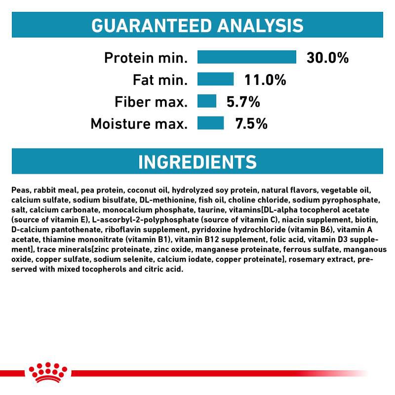 Royal Canin Veterinary Diet Selected Protein Pea & Rabbit Formula Adult Dry Cat Food, 8.8 lb bag