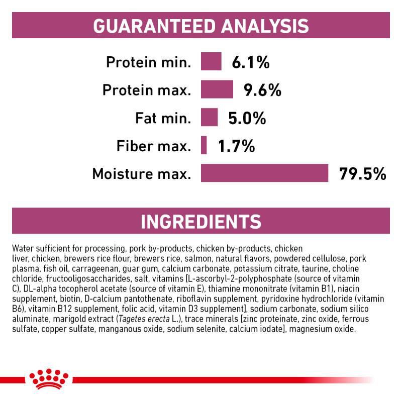 Royal Canin Veterinary Diet Adult Renal Support E Loaf in Sauce Canned Cat Food, 24 x 5.1 oz cans