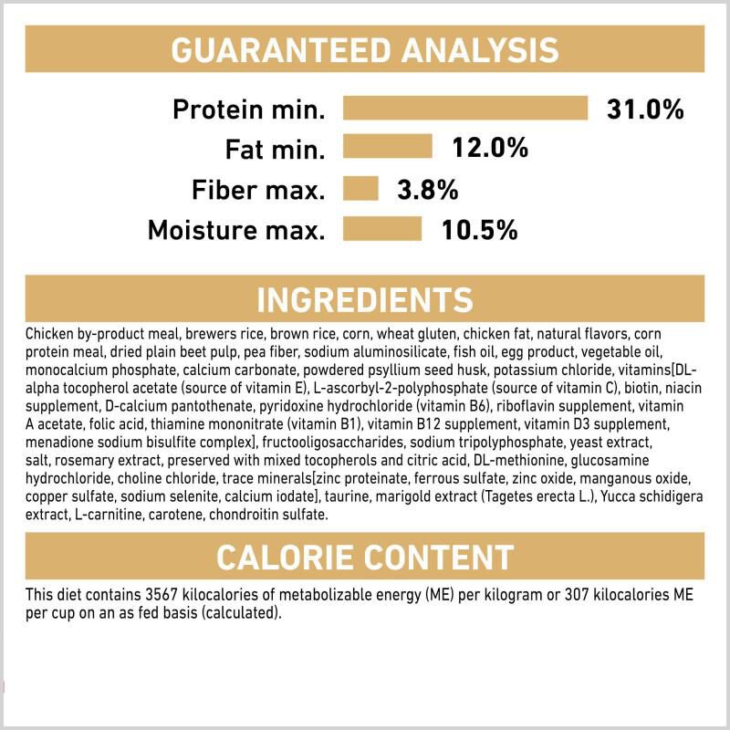 Royal Canin Breed Health Nutrition Labrador Retriever Puppy Dry Dog Food, 30 lb bag