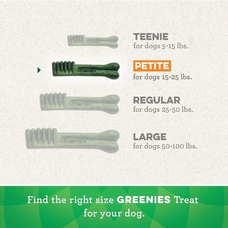 Buy Greenies Tub Treat Pack for Dogs at Affordable Price