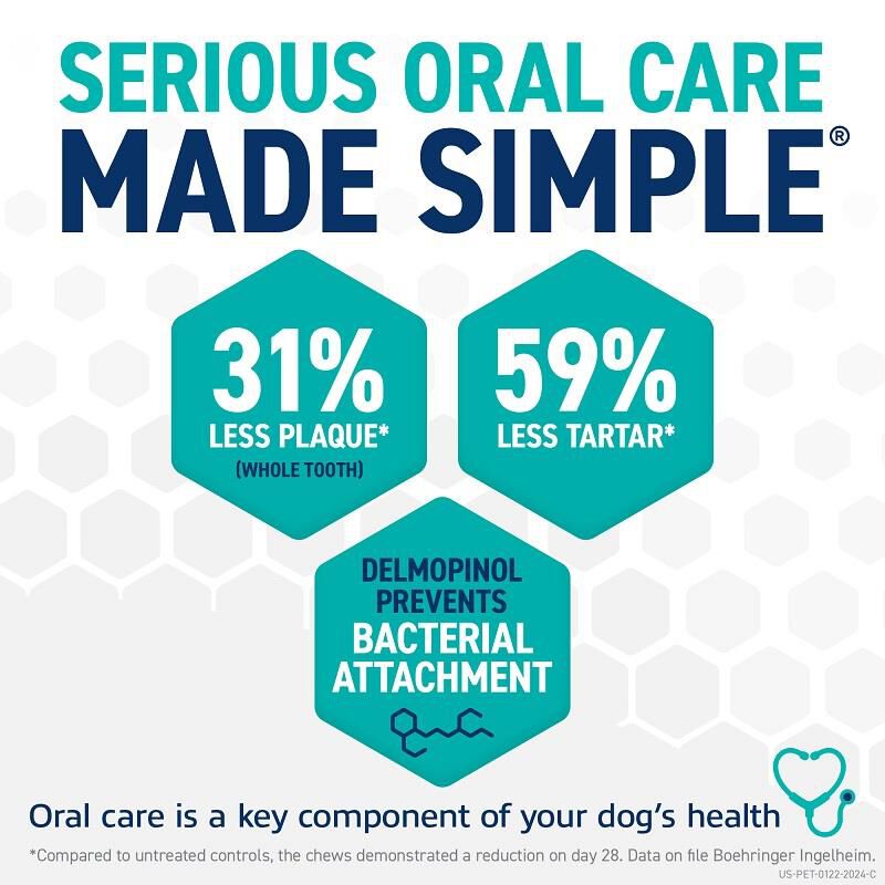 Oravet Dental Chews for Large Dogs Over 50 lbs, 30 ct