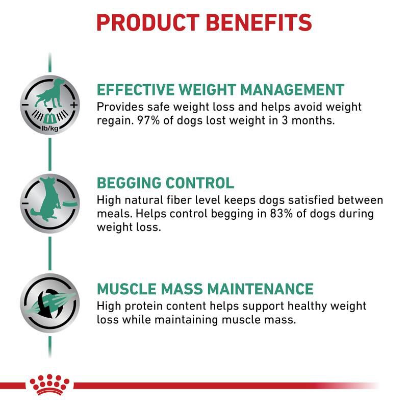 Royal Canin Veterinary Diet Adult Satiety Support Weight Management Dry Dog Food, 7.7 lb bag