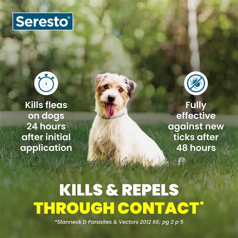 Seresto for Dogs