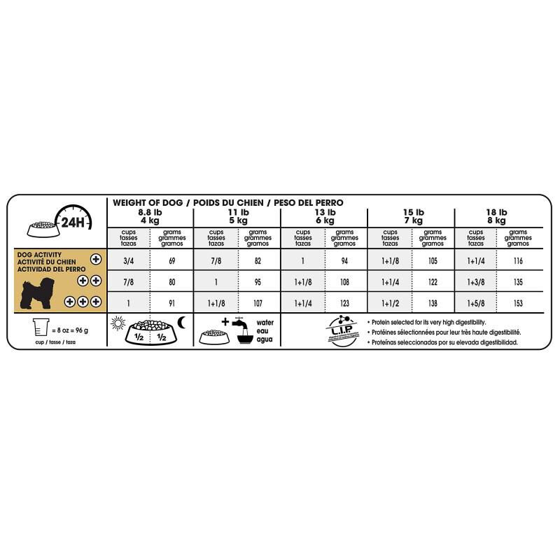 Royal Canin Breed Health Nutrition Bichon Frise Adult Dry Dog Food