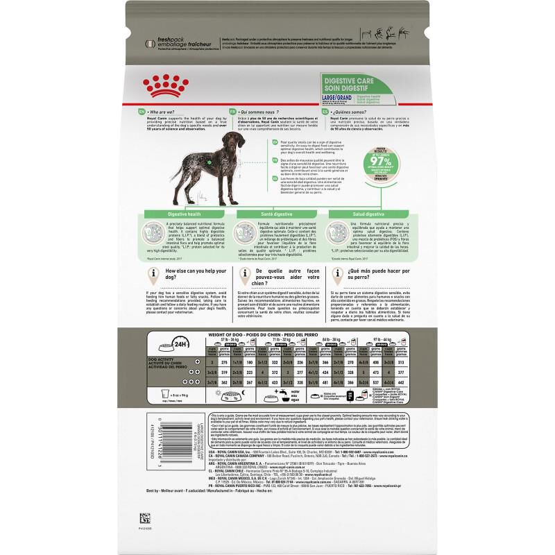 Royal Canin Canine Care Nutrition Adult Large Digestive Care Dry Dog Food, 30 lb bag