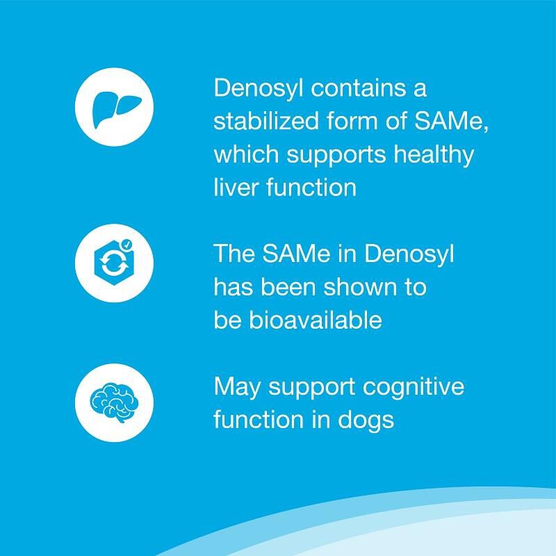 Denosyl 225 mg Medium Dogs