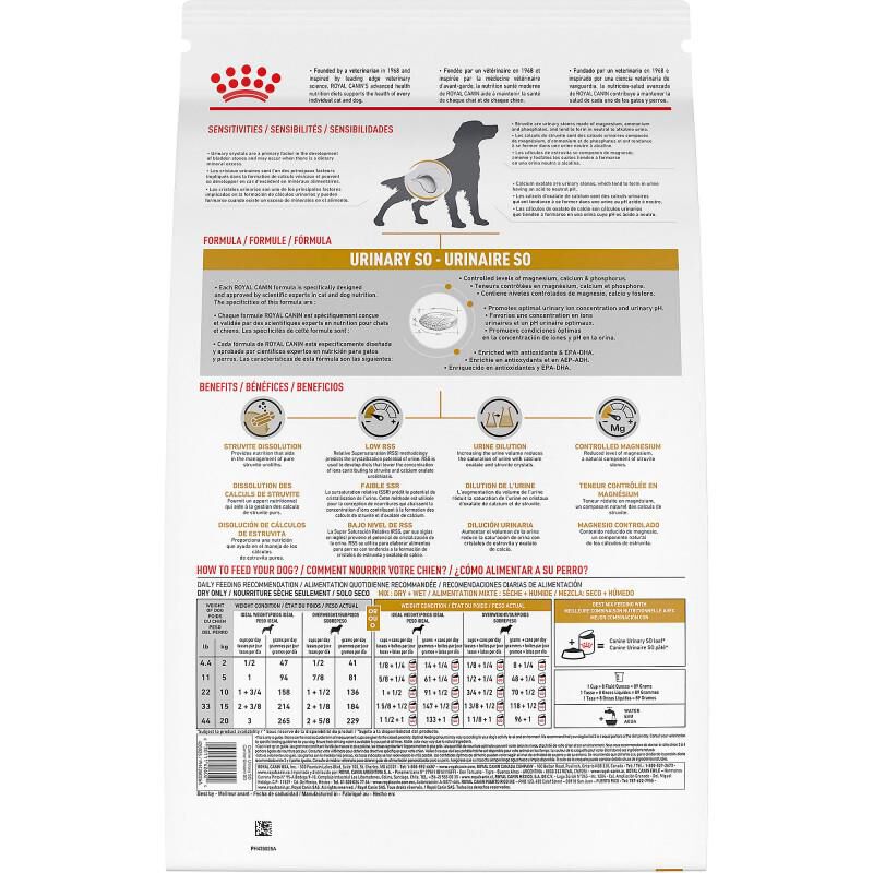 Royal Canin Veterinary Diet Adult Urinary SO Dry Dog Food,  25.3 lb bag