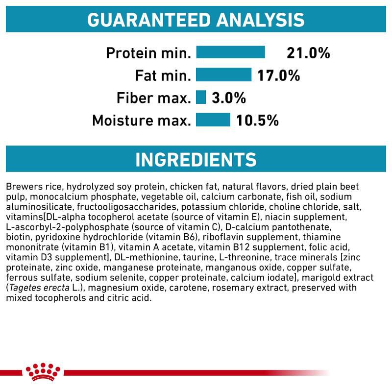 Royal Canin Veterinary Diet Hydrolyzed Protein Puppy Dry Food for Food Sensitivities