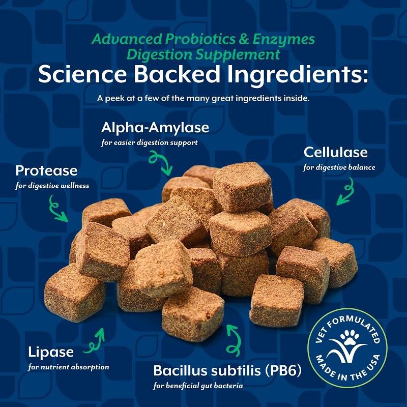 NaturVet Advanced Probiotics & Enzymes Plus Vet Strength PB6 Probiotic Soft Chews for Dogs