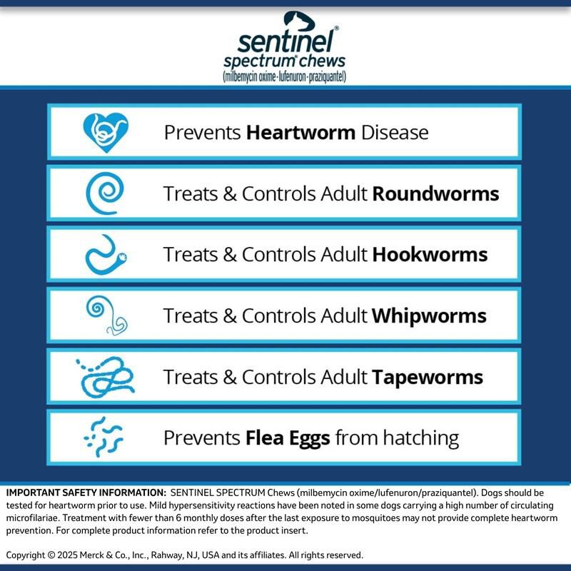 Sentinel Spectrum Chewable Tablets for Dogs 25.1-50 lbs Yellow, 12 Month Supply