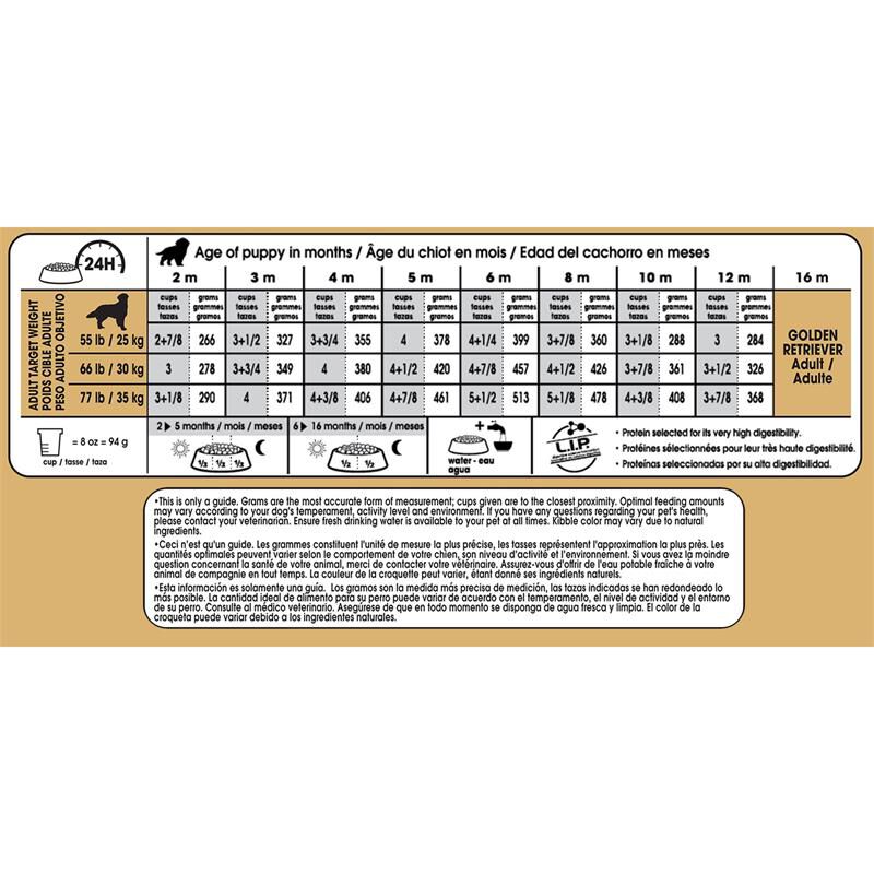 Royal Canin Breed Health Nutrition Golden Retriever Puppy Dry Food