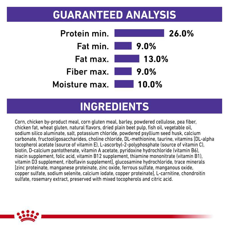 Royal Canin Veterinary Diet Adult Weight Control Large Breed Dry Dog Food, 24.2 lb bag