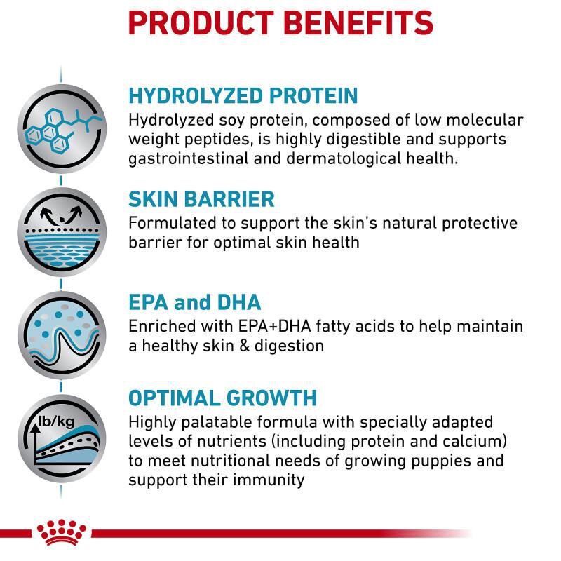 Royal Canin Veterinary Diet Hydrolyzed Protein Puppy Dry Food for Food Sensitivities