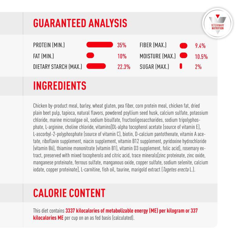 Royal Canin Veterinary Diet Adult Glycobalance Small Dog Dry Food, 1.5 lb
