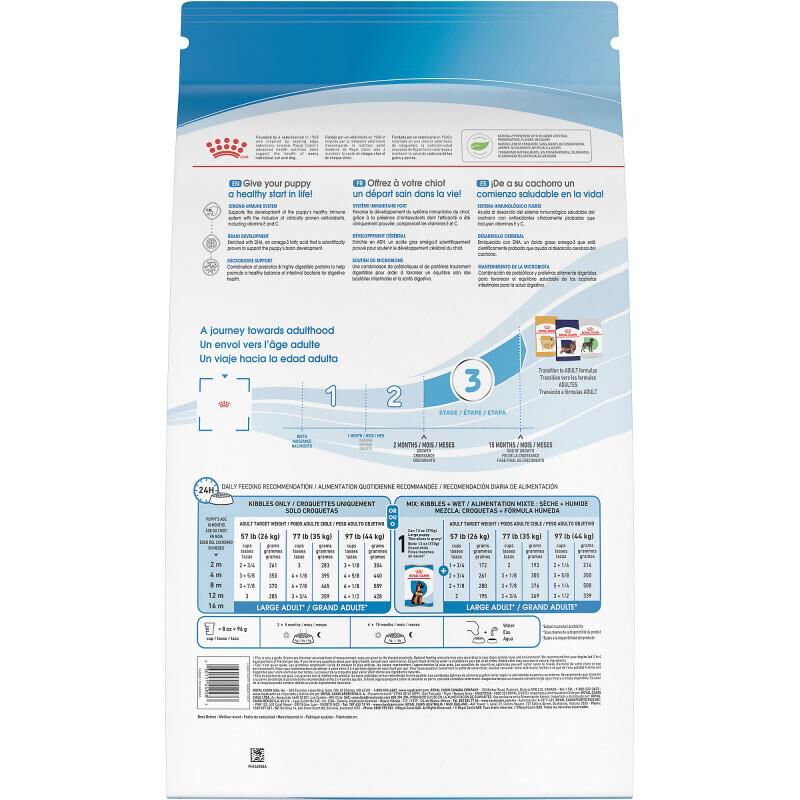 Royal Canin Size Health Nutrition Large Breed Puppy Dry Food